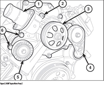 Close up of HEMI engine water pump