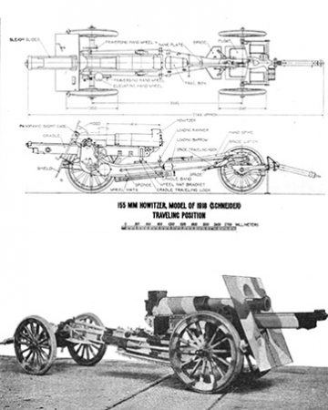 blueprints and cannon