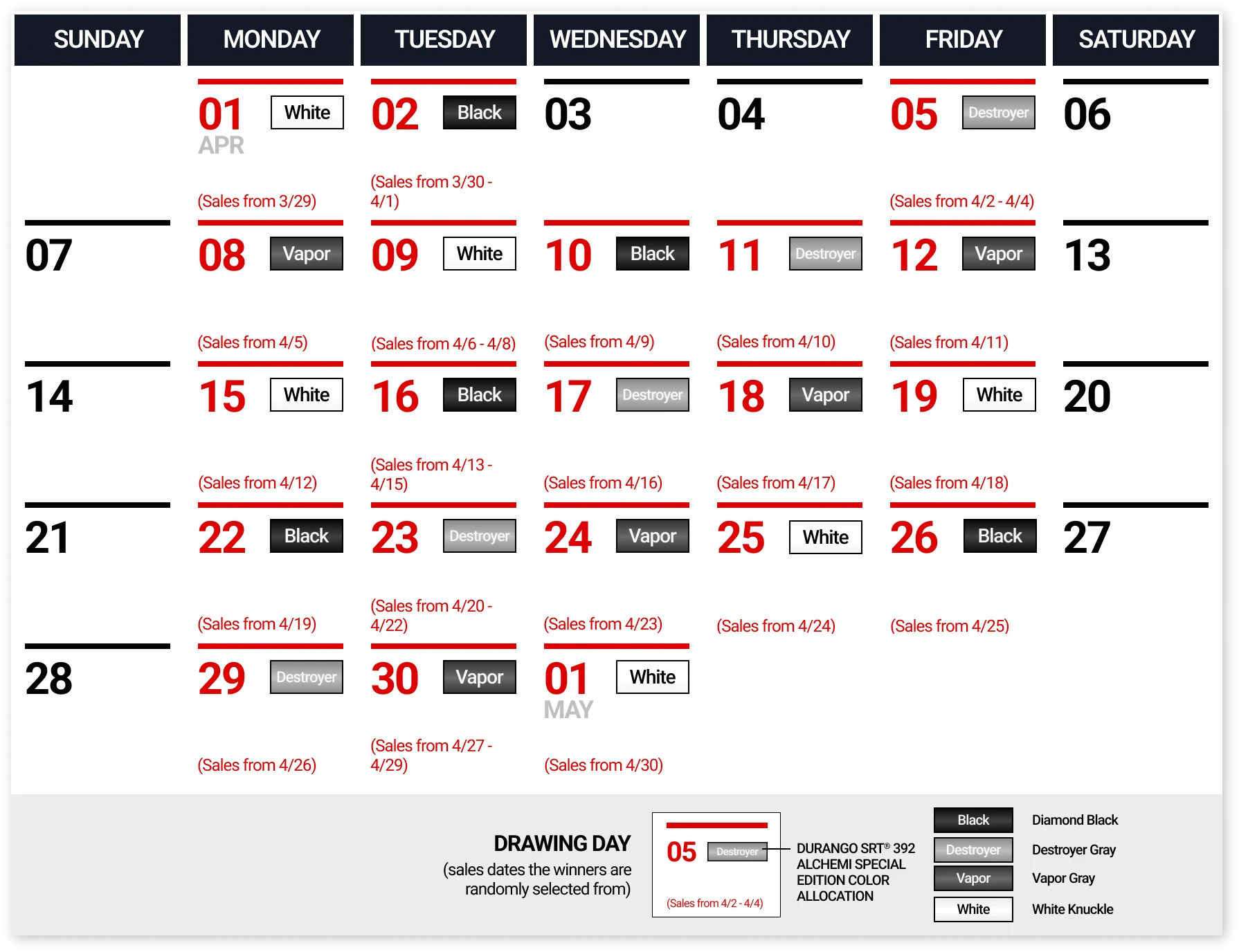 calendar outlining the reporting schedule for the campaign