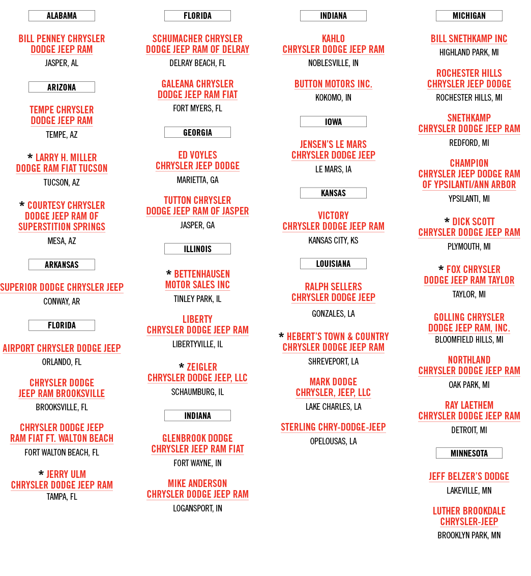 ￼ Bill Penney Chrysler Dodge Jeep Ram JASPER, AL ￼ TEMPE CHRYSLER DODGE JEEP RAM TEMPE, AZ * LARRY H. MILLER DODGE RA...