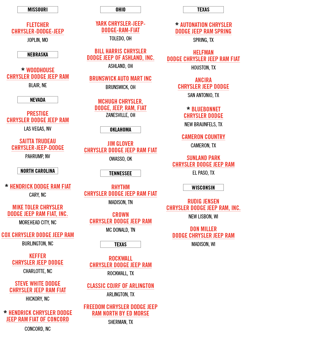 ￼ FLETCHER CHRYSLER DODGE JEEP JOPLIN, MO ￼ * WOODHOUSE CHRYSLER DODGE JEEP RAM BLAIR, NE ￼ PRESTIGE CHRYSLER DODGE J...