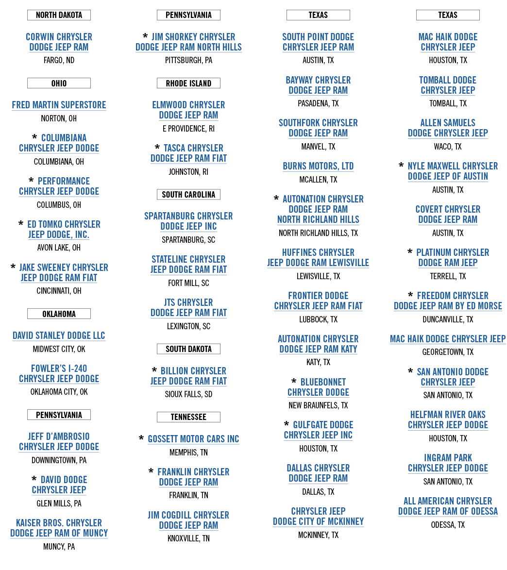 ￼ CORWIN CHRYSLER DODGE JEEP RAM FARGO, ND ￼ FRED MARTIN SUPERSTORE NORTON, OH * COLUMBIANA CHRYSLER JEEP DODGE COLUM...