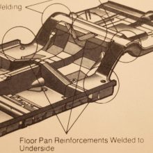 Dodge Police Floorpan Reinforcements