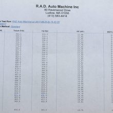 The R.A.D. Auto Machine dyno sheet proves the benefit of the headers. With an excess of 400 lb.-ft. of torque from 2,500 through 5,600 rpm, this engine will add plenty of pep to anything it's bolted into.