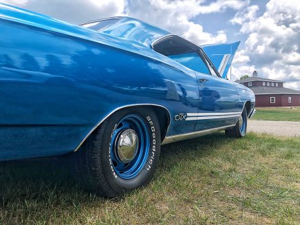 Blue Challenger GTX