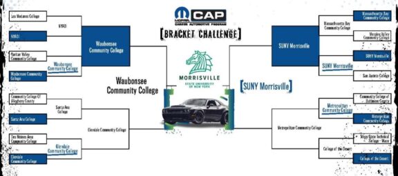 Mopar CAP Bracket Challenge Final