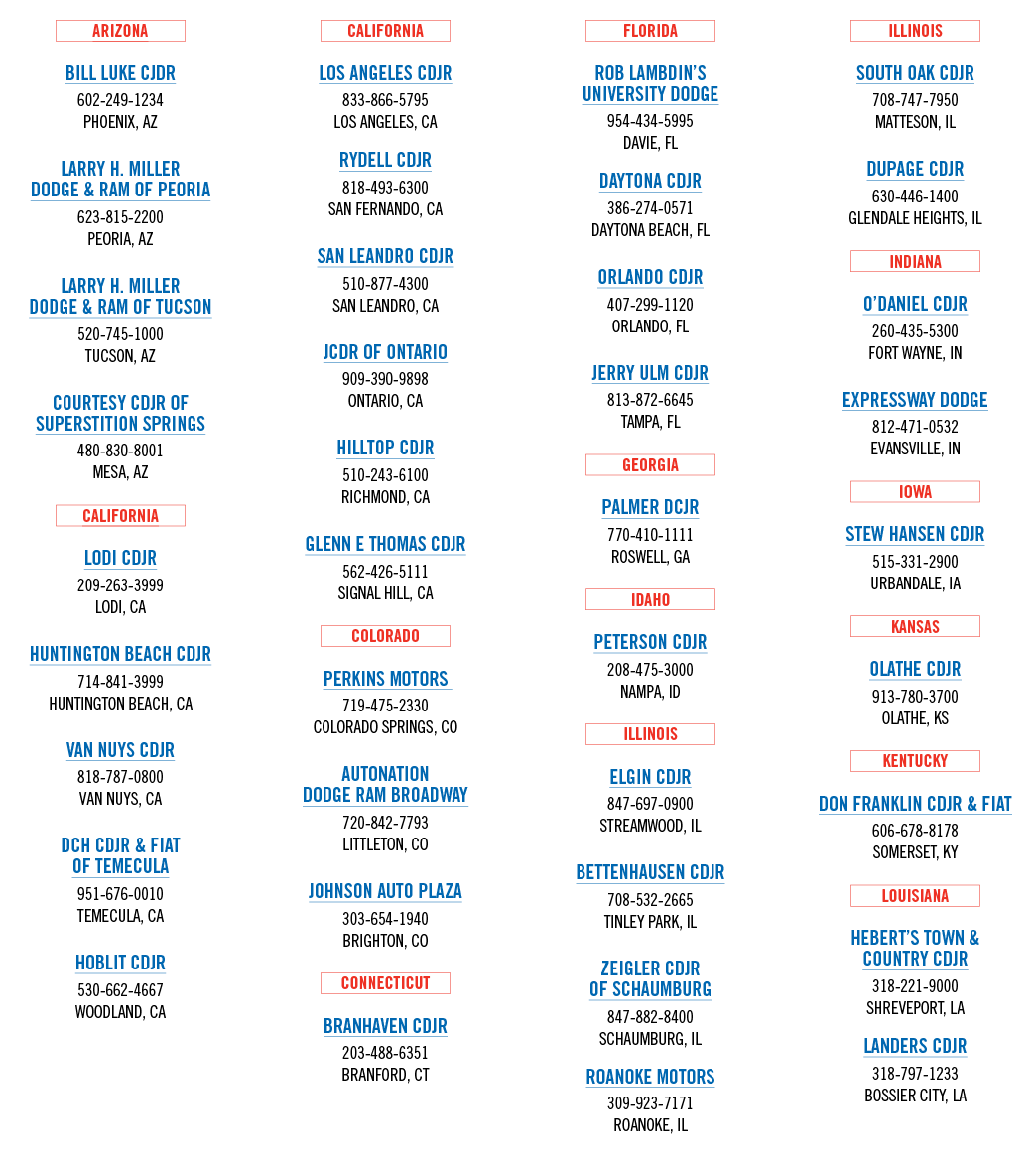 ￼ BILL LUKE CJDR 602 249 1234 PHOENIX, AZ LARRY H. MILLER DODGE & RAM OF PEORIA 623 815 2200 PEORIA, AZ LARRY H. MILL...